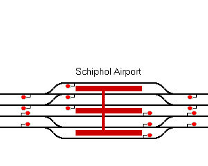 Schiphol Airport