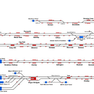 The Bolton Lines