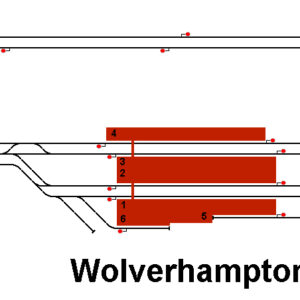 Wolverhampton