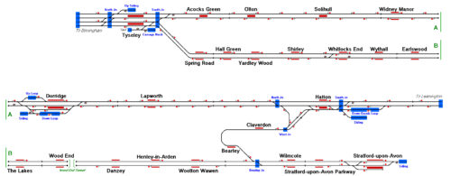 Shakespeare Line