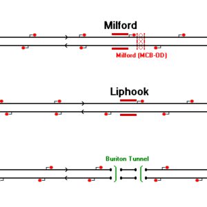 Portsmouth Direct Line v2