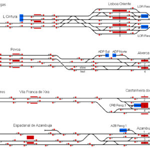Linha do Norte – Lisboa to Azambuja