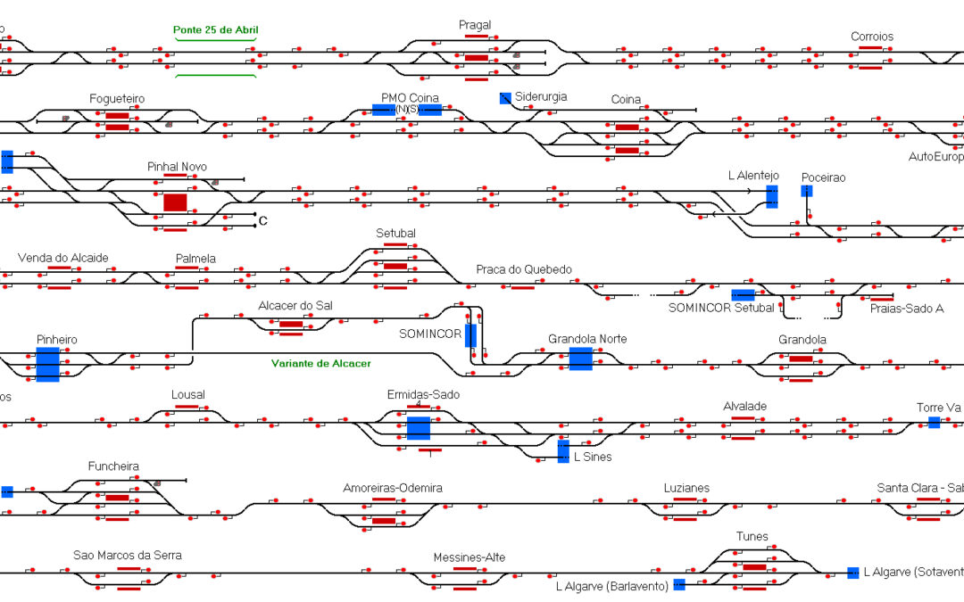 Linha do Sul by José Miguel Costa
